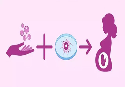 女性卵巢早衰有可能胜利试管婴儿生娃吗